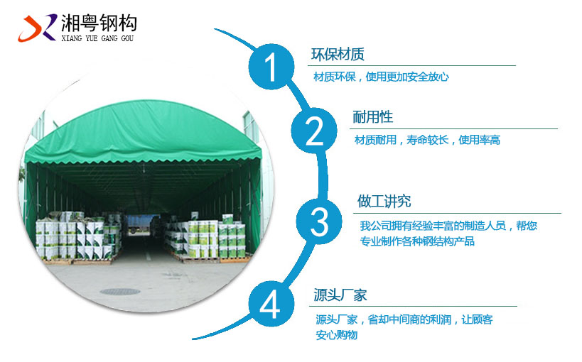 广东生产厂家PVC篷布户外活动移动停车场遮阳篷