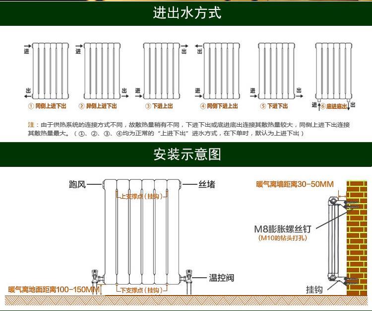 圆管四柱散热器QFGZ418钢四柱散热器生产
