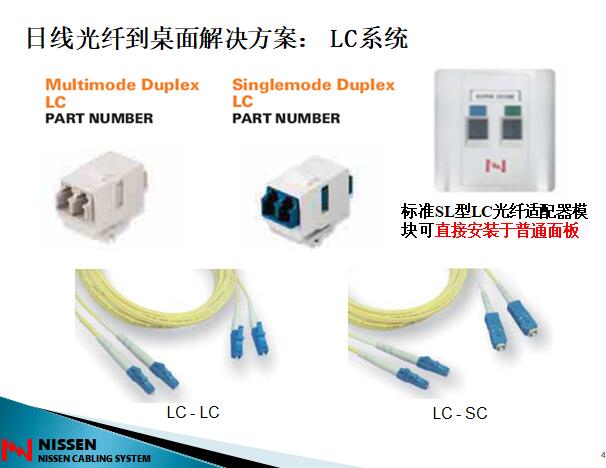 C2-MF(10G+)EM-2 2米万兆加强多模双芯SC-SC光纤跳线