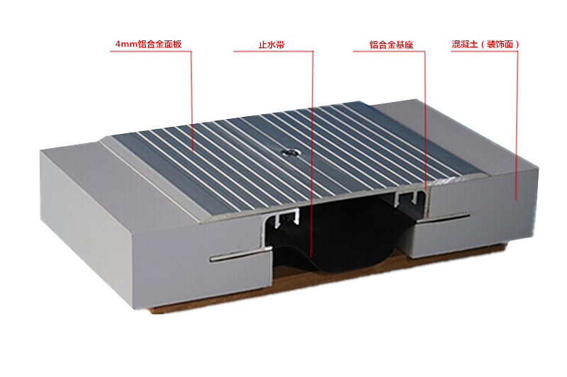 沽源盖板型变形缝