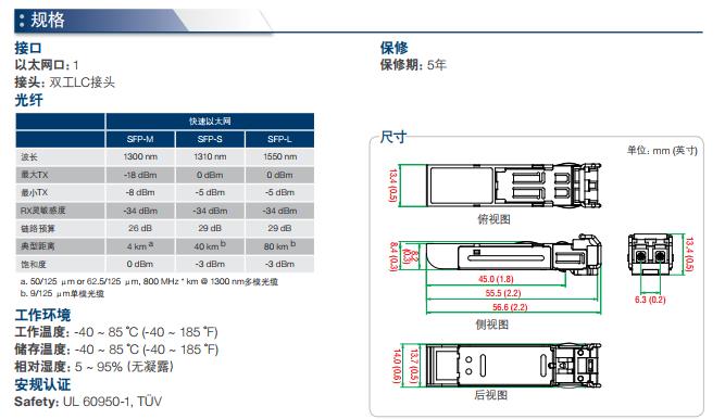 SFP-1G20ALCmoxa光模块品牌