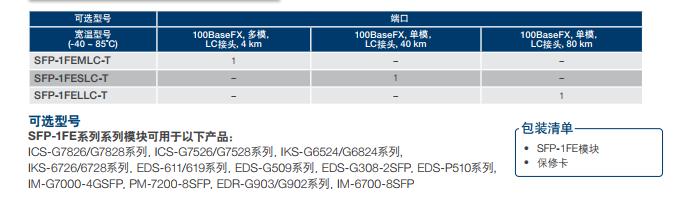 SFP-1G20ALCmoxa光模块品牌