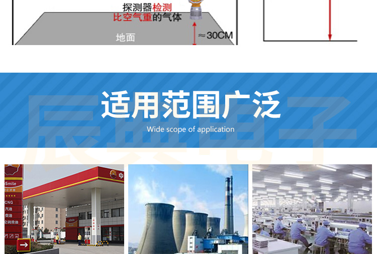可燃气体点型探测器 主机探头控制器探测器