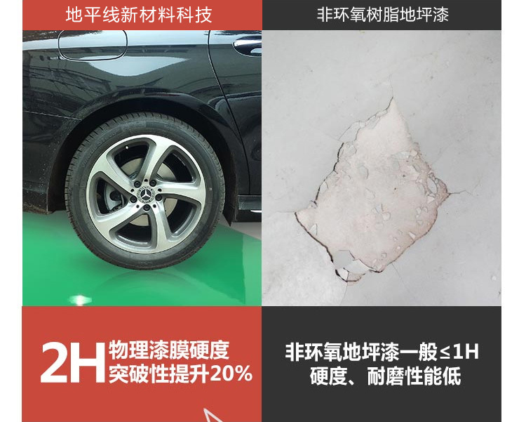 扬州生产车间地坪漆