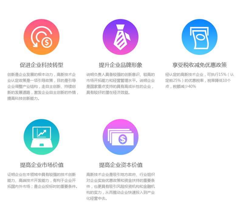高新认定申报金额
