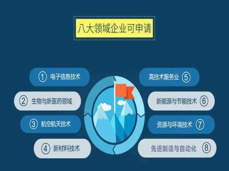 佛山2022年高新认定申报奖励
