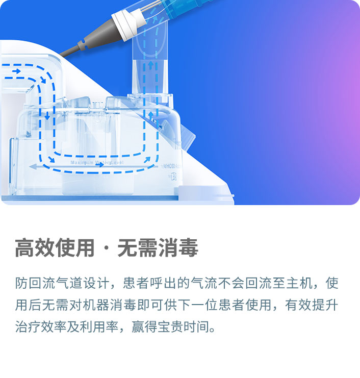 宁波高流量湿化治疗仪费用