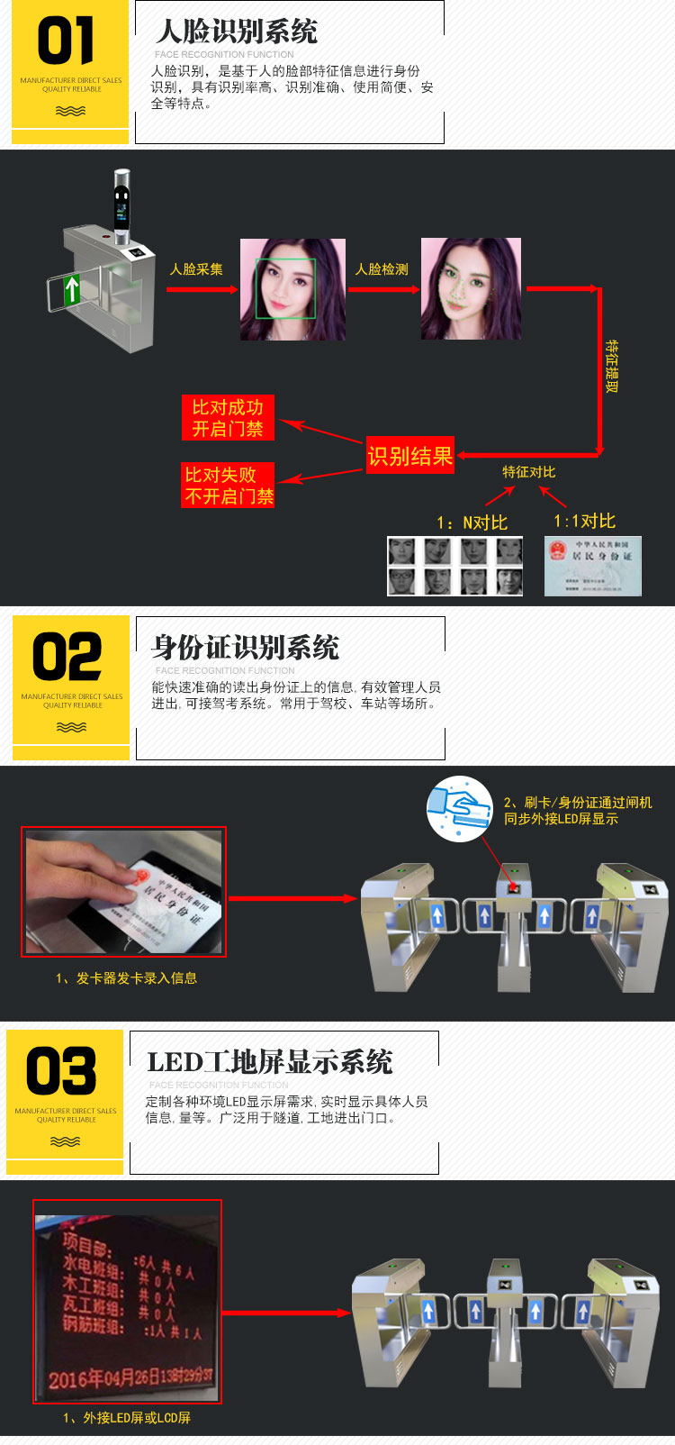 大厦访客速通门摆闸