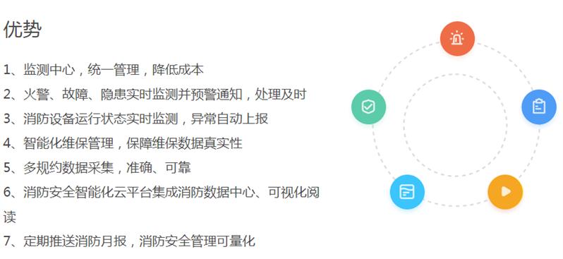 深圳智慧消防预警系统定制