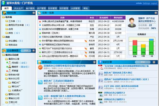 深圳智慧消防预警系统定制
