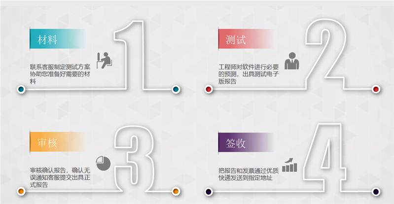江苏双软认定软件登记测试报告