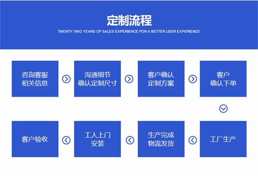设计定制移动洗车蓬质量有保证