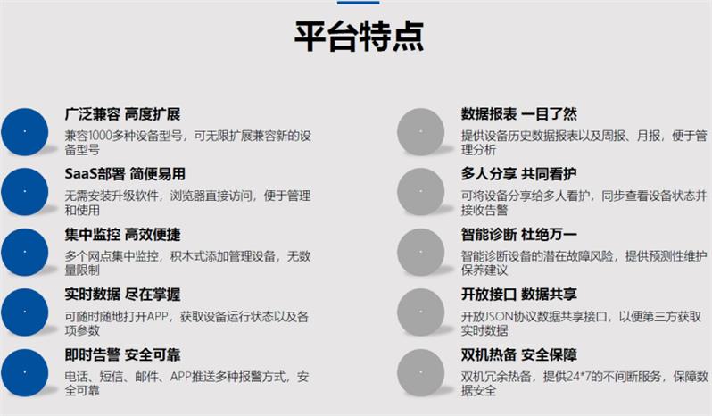 机房漏水报警系统