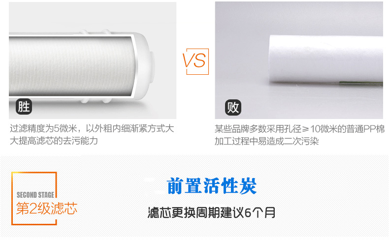 海沧净水器电话