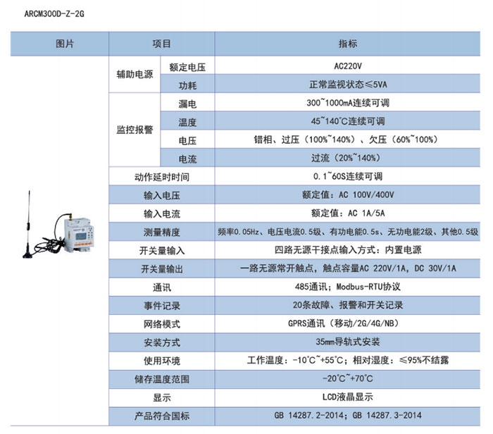 南宁智慧安全用电