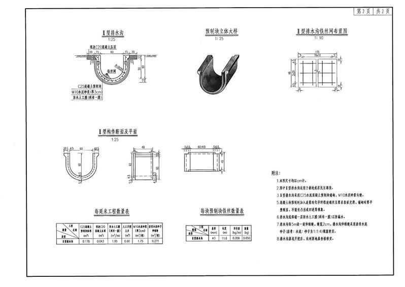 秦皇岛水泥排水槽模具