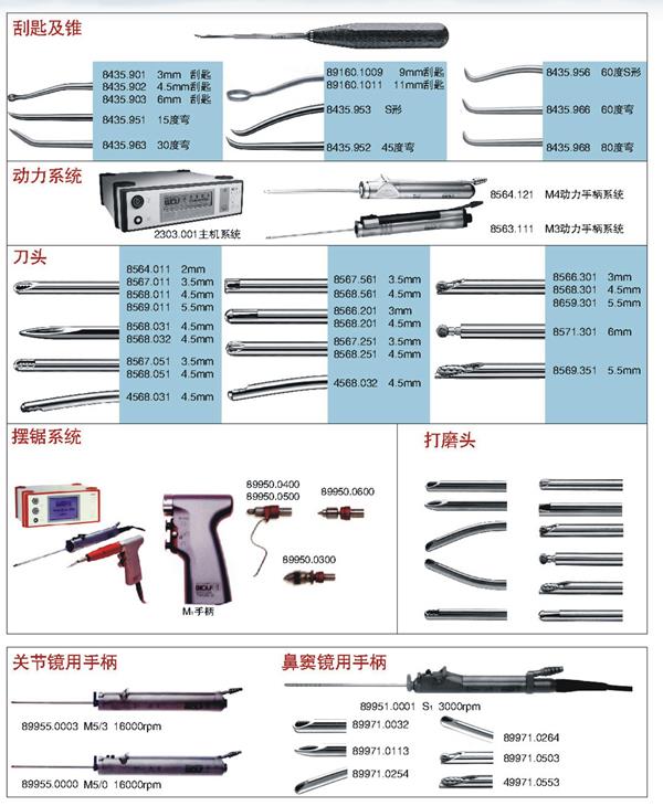 云浮进口德国狼牌腹腔镜狼牌宫腔镜狼牌硬管镜批发价