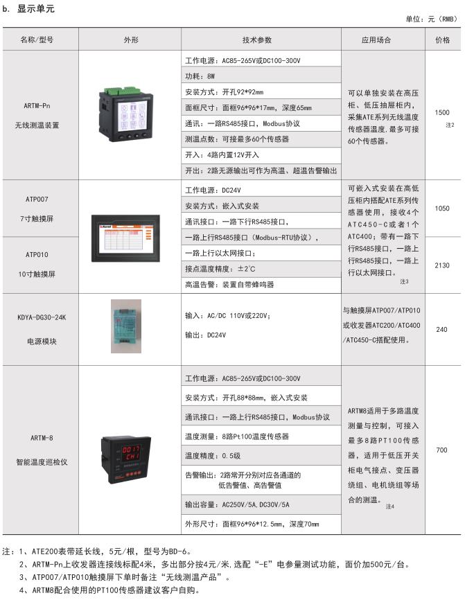 断路器触头无线测温定制