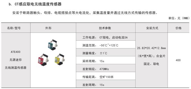 无源无线测温电话