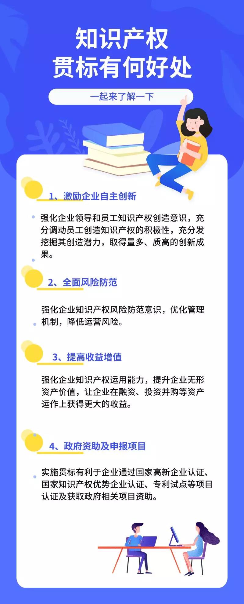 湖州知识产权贯标步骤和时间