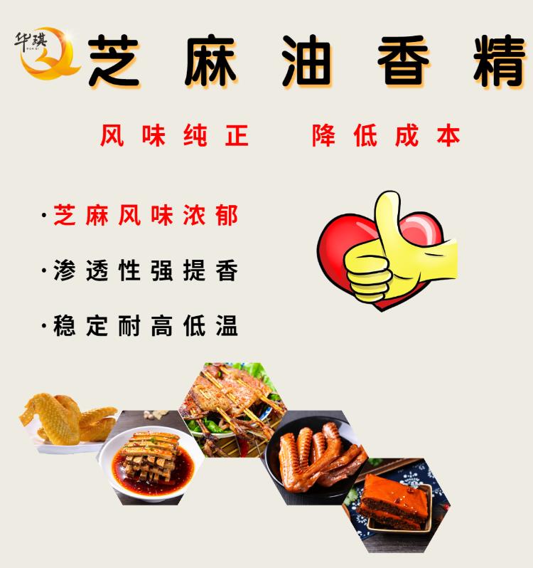 广州烟熏香精现货直供