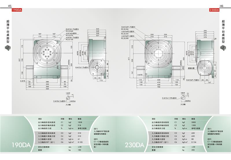高士达凸轮分割器3D图