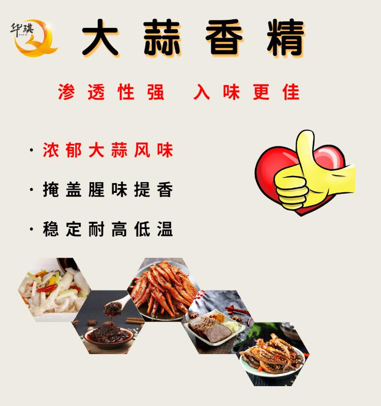 牛奶香精香精要怎么用