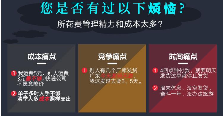 潍坊优质第三方仓储打包代发*合作