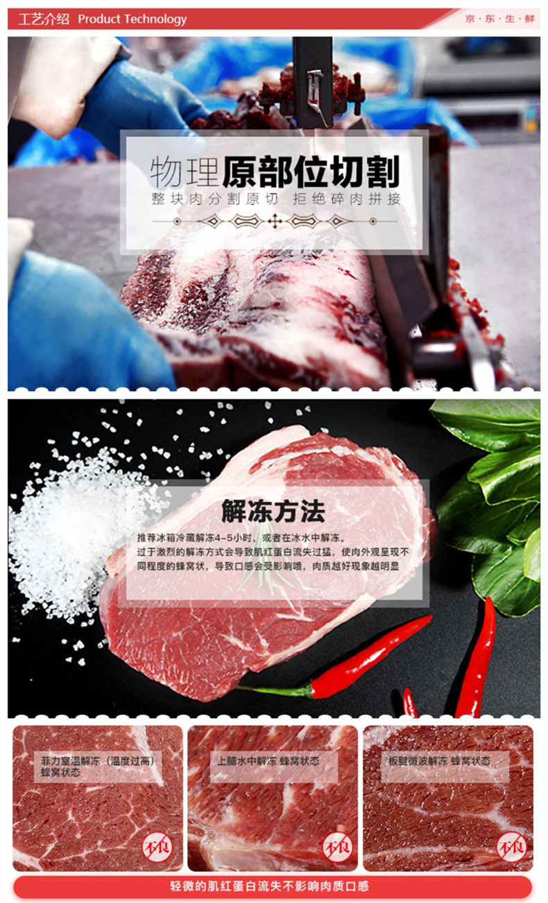 惠州牛肉批发电话