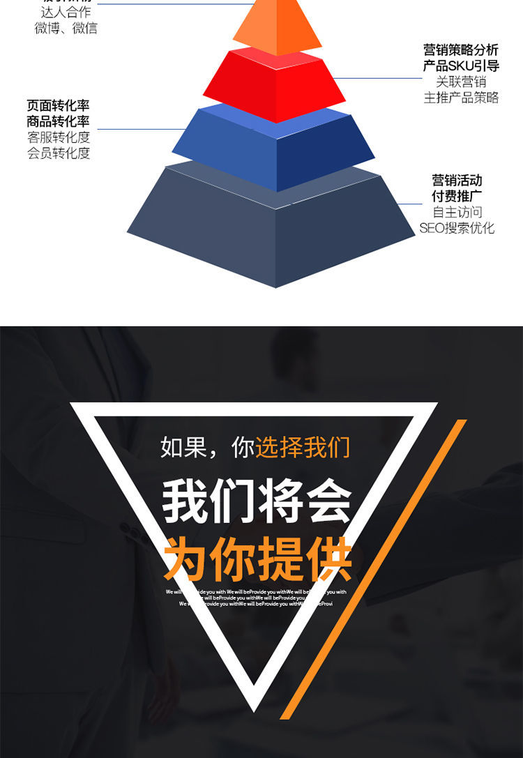 文昌拼多多代运营