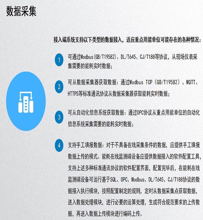文昌能耗在线监测平台模式