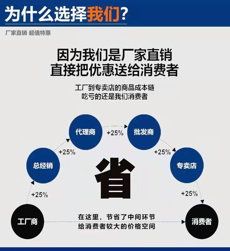 增韧母料 PC/PET纳米耐寒增韧剂 发货及时