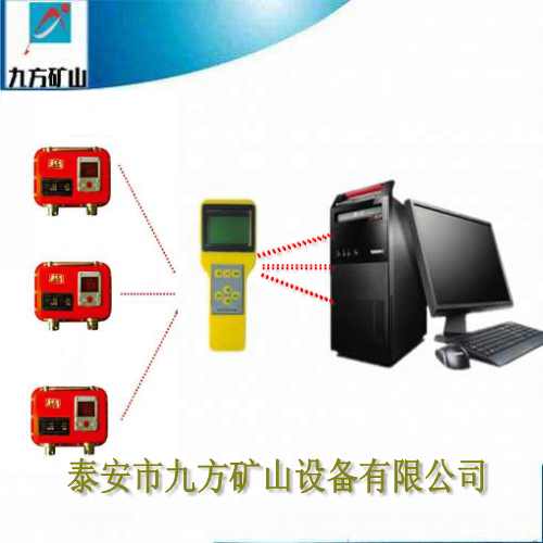 山西YHY60B矿用本安型数字压力计