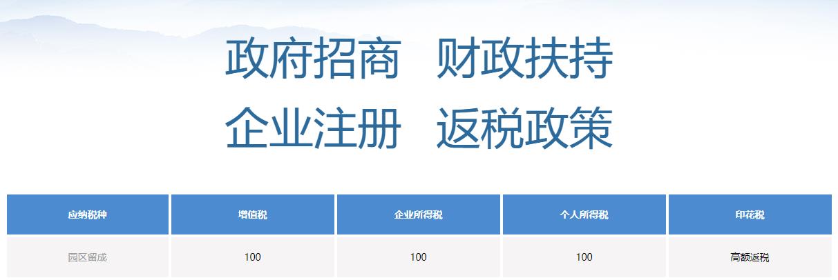 2021新政策天津开发区优惠政策