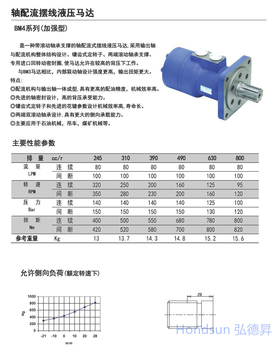 BMT-400齿轮马达