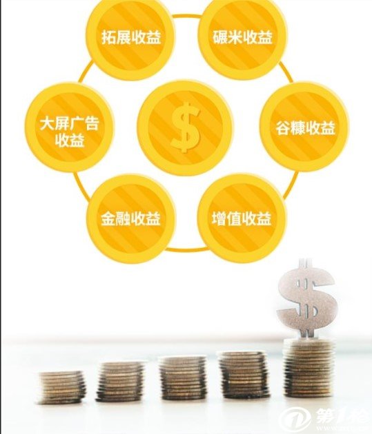 湛江售米机报价单