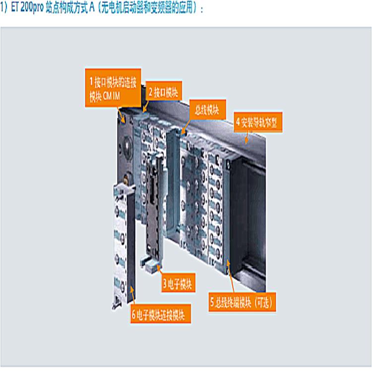 西门子ET200SP模块6ES7131-6BH00-0BA0