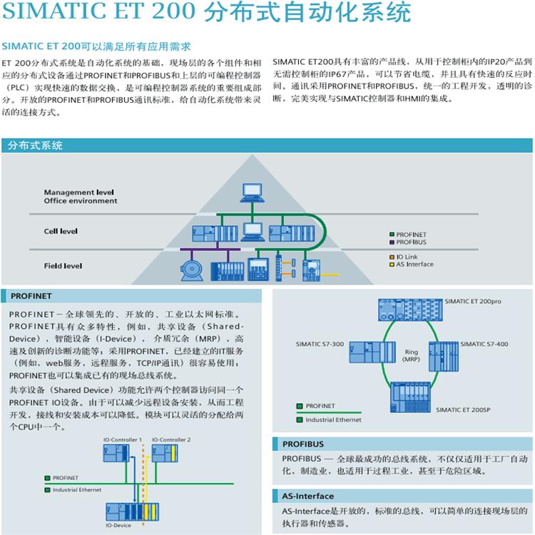 西门子ET200SP模块6ES7131-6BF61-0AA0