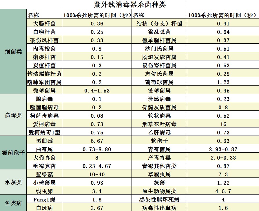 上海食品饮料厂水处理设备型号规格