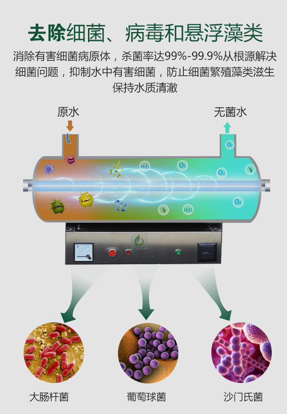 上海食品饮料厂水处理设备型号规格