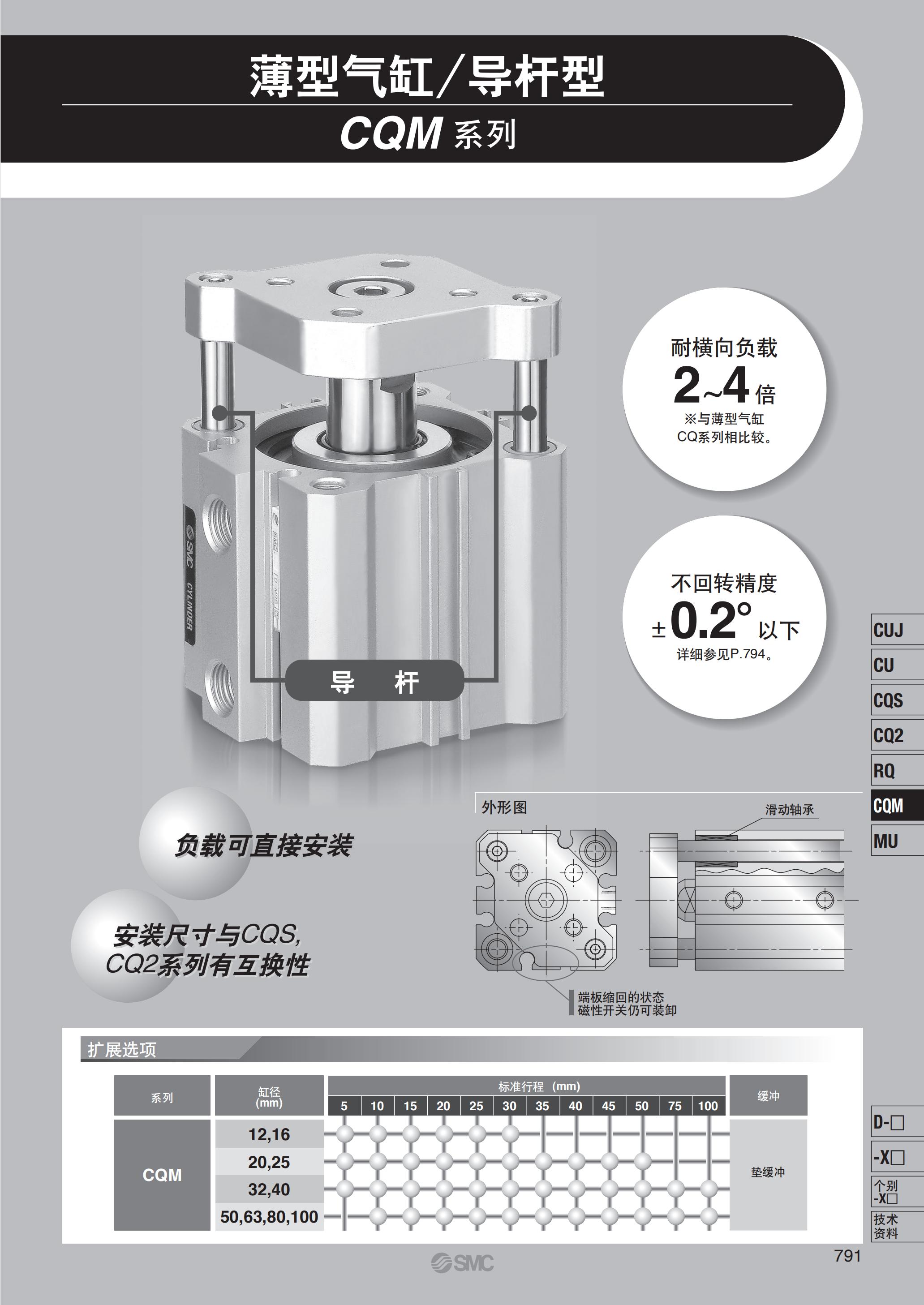 苏州CQM系列薄型气缸导杆型气缸电话