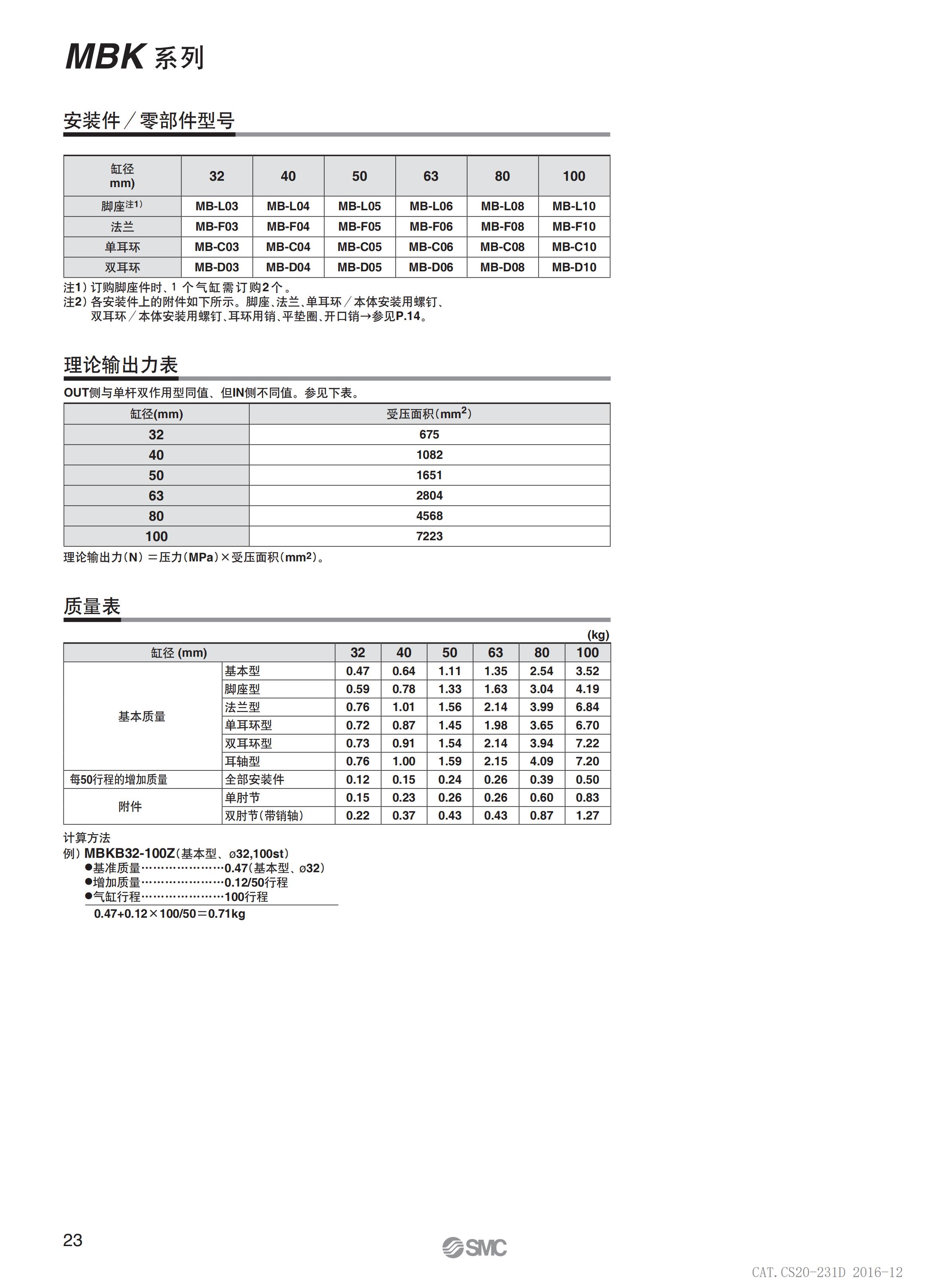 青岛MB方形气缸单价