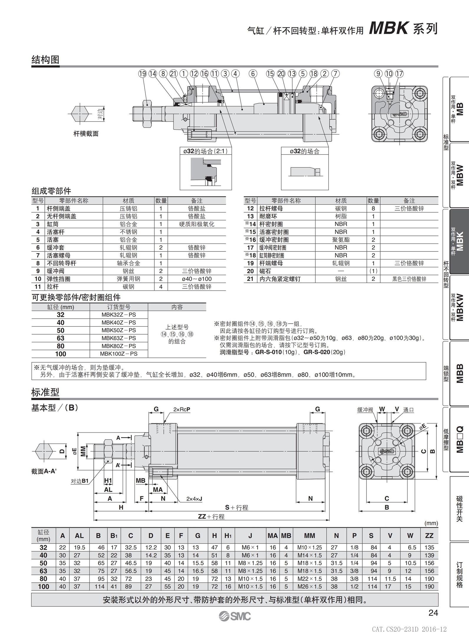 青岛MB方形气缸批发
