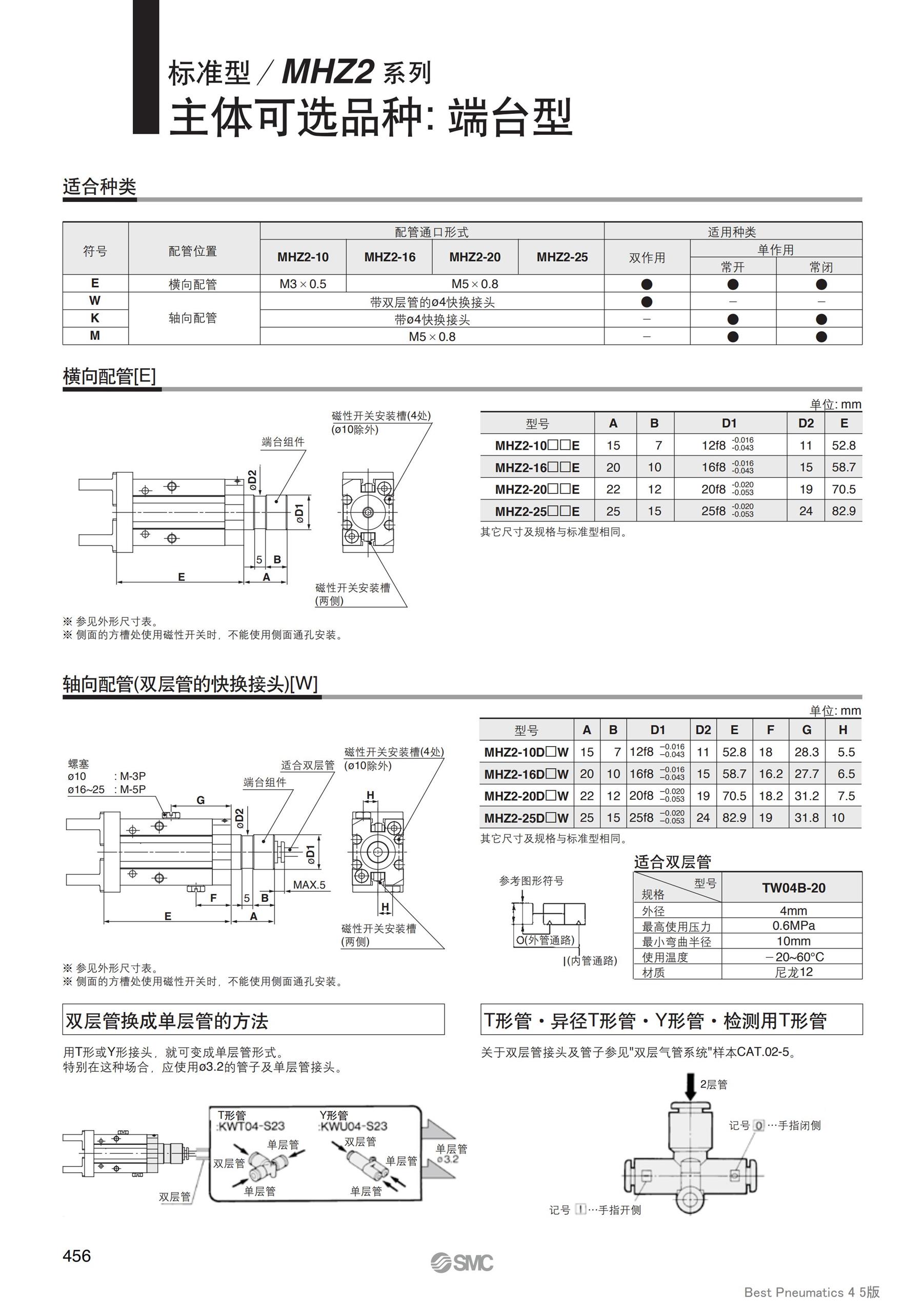 襄阳SMC平行开闭型气爪MHZ2推荐