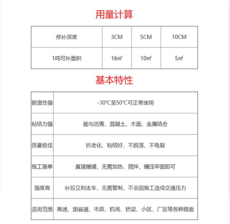郑州新密沥青道路修补