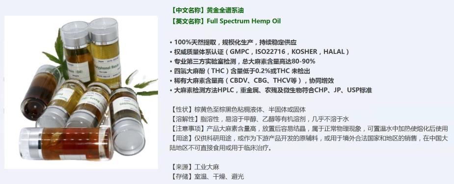 葫芦岛吸附类Cannabidiol