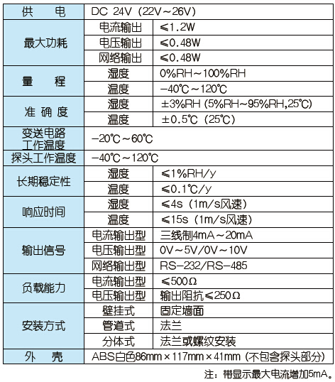温湿度传感器
