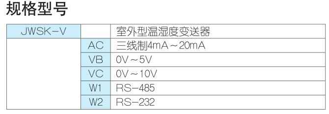 温湿度变送器