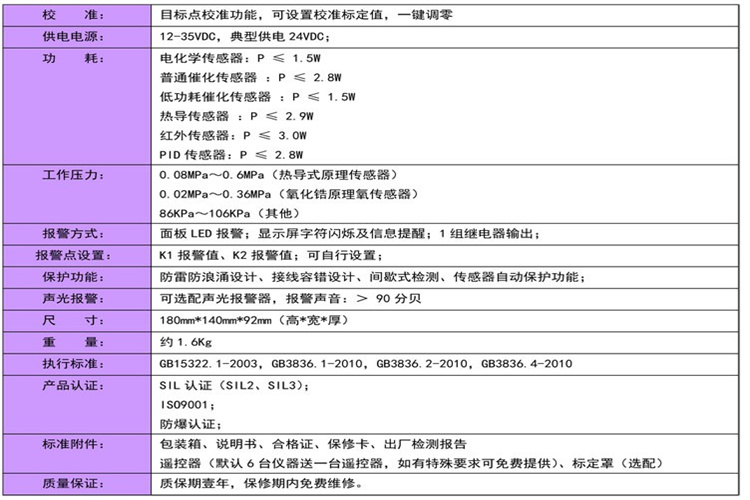 云浮光照强度传感器 土壤传感器 按需定制