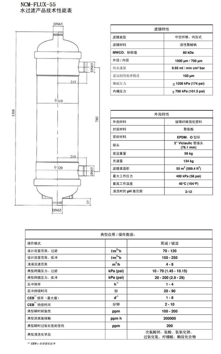 PVDF超滤膜价格